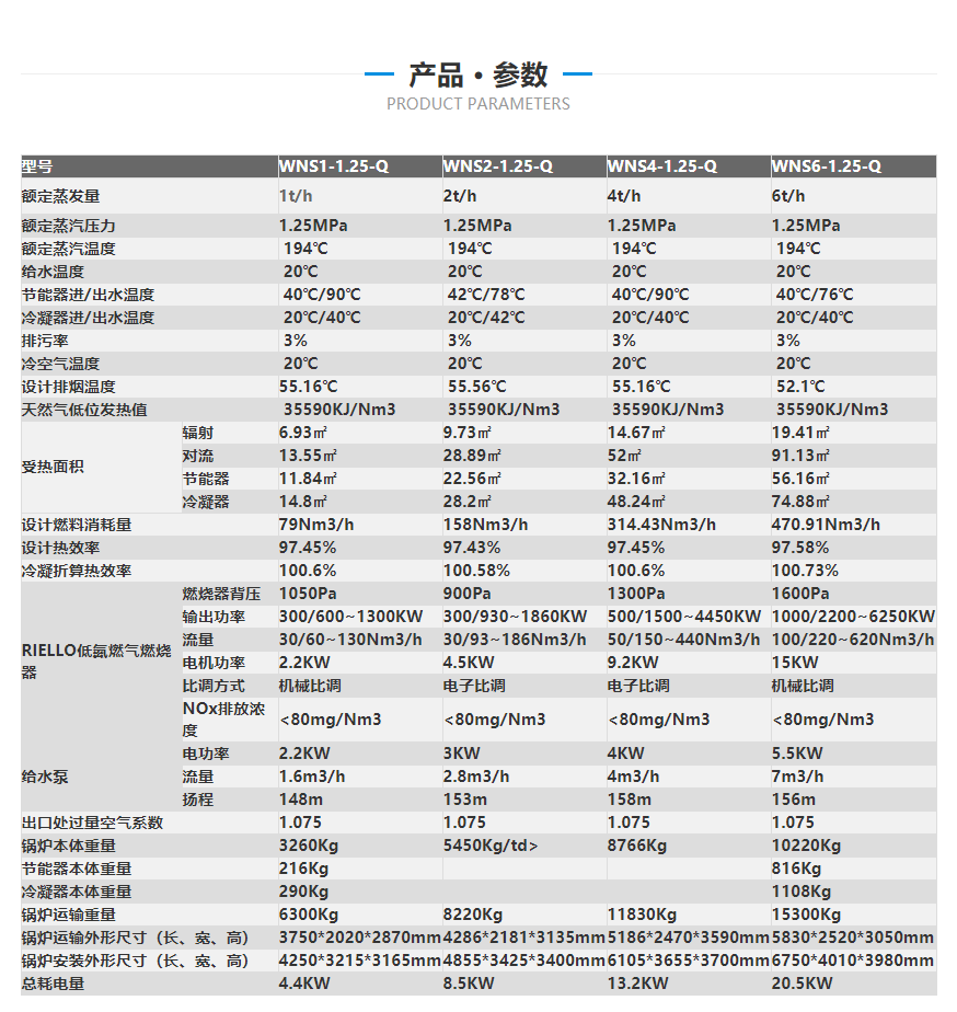 低氮燃气蒸汽锅炉参数